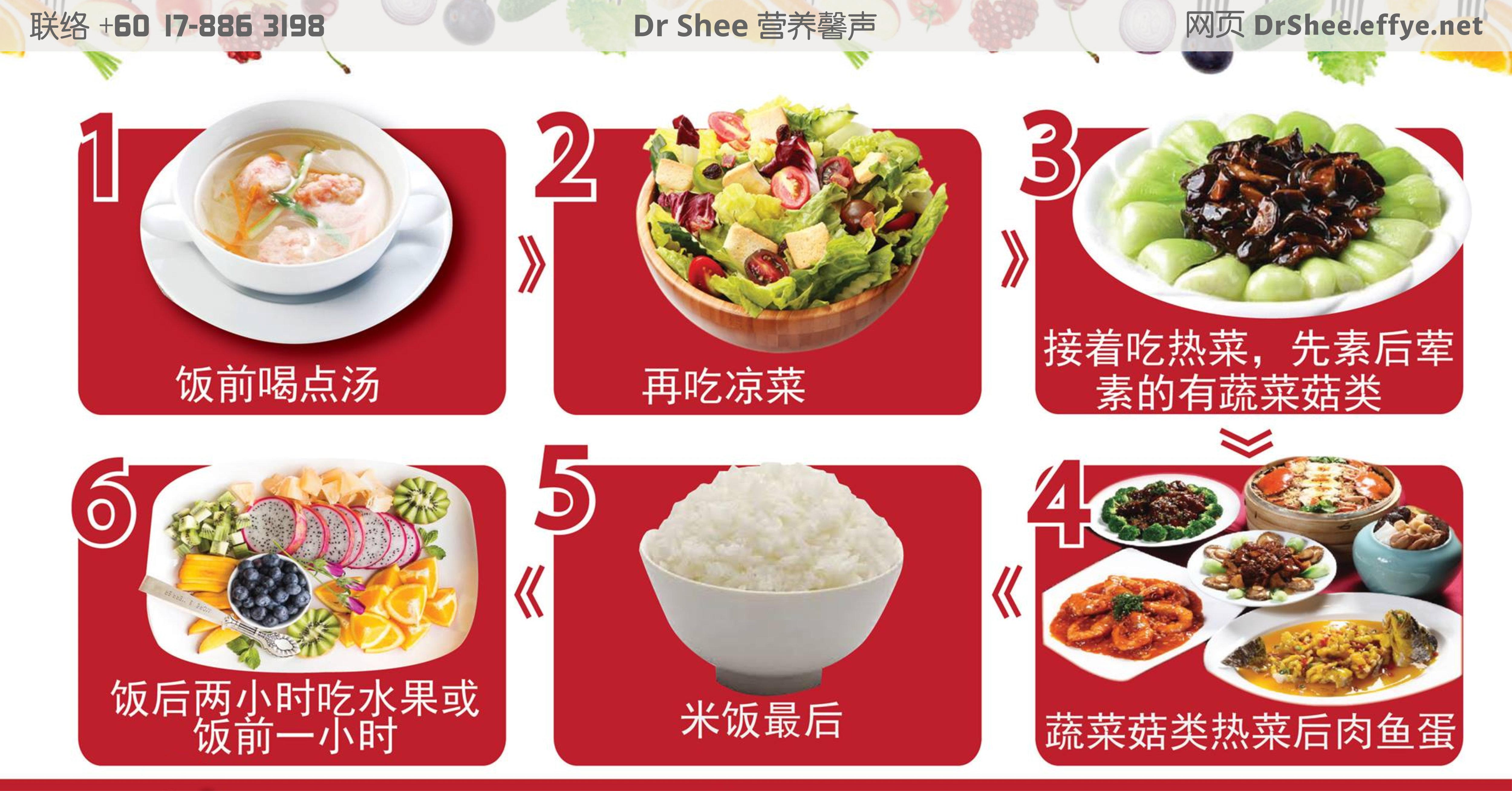 Dr.Shee 营养知识 正确的饮食顺序 Dr Shee 徐悦馨博士 整体营养自然医学 A00